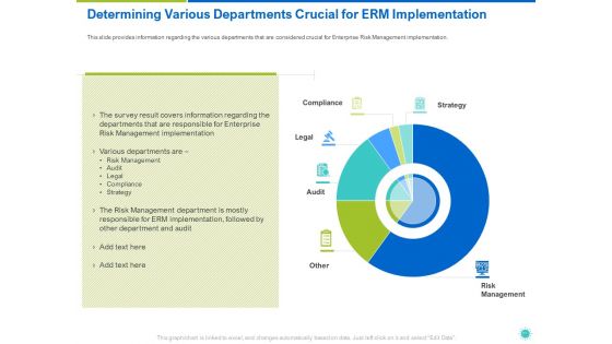 COVID 19 Risk Analysis And Mitigation Policies For Information And Communications Technology Sector Ppt Complete Deck With Slides