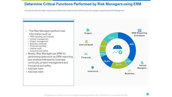 COVID 19 Risk Analysis And Mitigation Policies For Information And Communications Technology Sector Ppt Complete Deck With Slides
