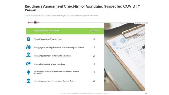 COVID 19 Risk Analysis And Mitigation Policies For Ocean Liner Sector Ppt PowerPoint Presentation Complete Deck With Slides