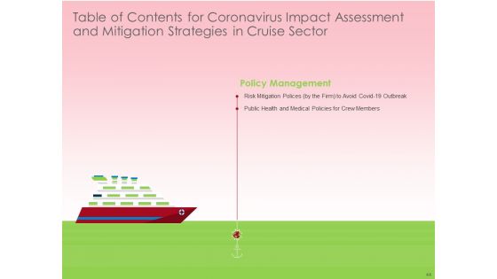 COVID 19 Risk Analysis And Mitigation Policies For Ocean Liner Sector Ppt PowerPoint Presentation Complete Deck With Slides