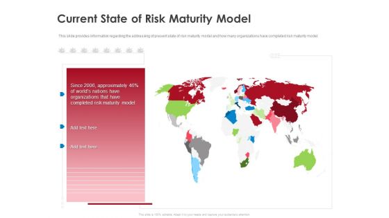 COVID 19 Risk Analysis Mitigation Policies Ocean Liner Sector Current State Of Risk Maturity Model Summary PDF