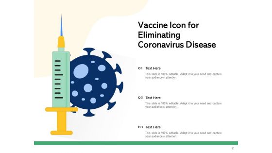 COVID 19 Symbol Medical Research Ppt PowerPoint Presentation Complete Deck