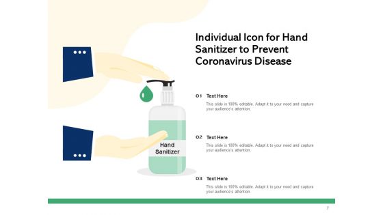COVID 19 Symbol Medical Research Ppt PowerPoint Presentation Complete Deck