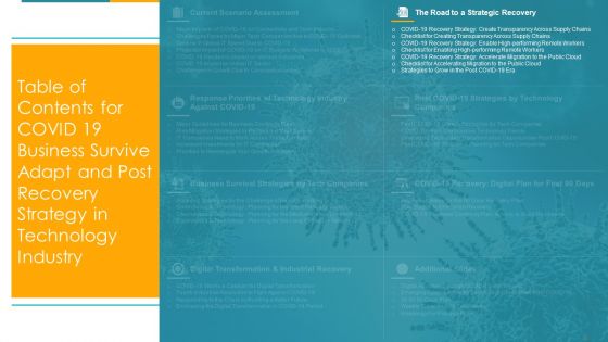 COVID Business Survive Adapt And Post Recovery For Tech Industry Ppt PowerPoint Presentation Complete Deck With Slides