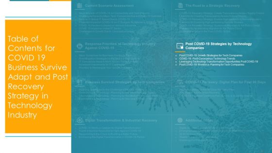 COVID Business Survive Adapt And Post Recovery For Tech Industry Ppt PowerPoint Presentation Complete Deck With Slides
