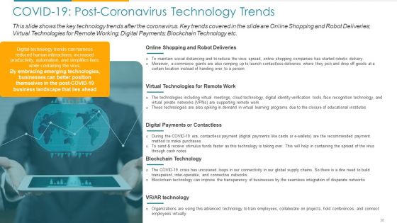 COVID Business Survive Adapt And Post Recovery For Tech Industry Ppt PowerPoint Presentation Complete Deck With Slides