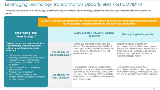 COVID Business Survive Adapt And Post Recovery For Tech Industry Ppt PowerPoint Presentation Complete Deck With Slides