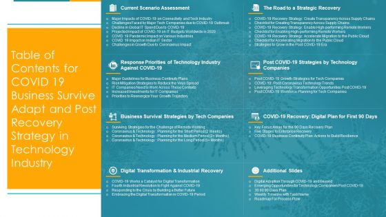 COVID Business Survive Adapt And Post Recovery For Tech Industry Ppt PowerPoint Presentation Complete Deck With Slides