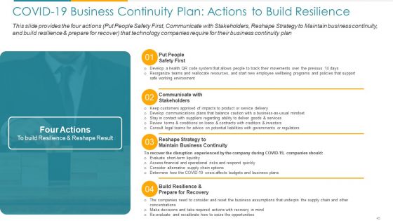 COVID Business Survive Adapt And Post Recovery For Tech Industry Ppt PowerPoint Presentation Complete Deck With Slides