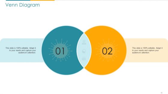 COVID Business Survive Adapt And Post Recovery For Tech Industry Ppt PowerPoint Presentation Complete Deck With Slides