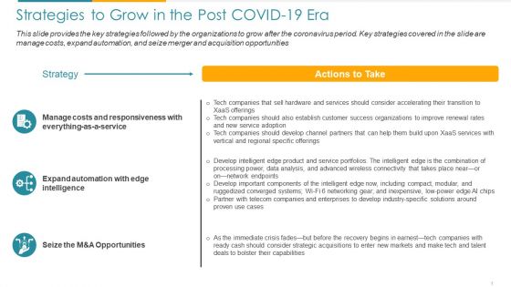 COVID Business Survive Adapt And Post Recovery For Tech Industry Strategies To Grow In The Post COVID 19 Era Ppt Summary Grid PDF COVID Business Survive Adapt And Post Recovery For Tech Industry Strategies To Grow In The Post COVID 19 Era Ppt Summary Grid PDF