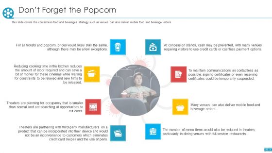 COVID Business Survive Adapt And Post Recovery Strategy For Cinemas Ppt PowerPoint Presentation Complete Deck With Slides