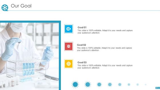 COVID Business Survive Adapt And Post Recovery Strategy For Cinemas Ppt PowerPoint Presentation Complete Deck With Slides