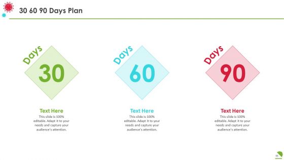 COVID Business Survive Transform And Post Recovery Plan For Food Industry Ppt PowerPoint Presentation Complete With Slides