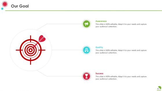 COVID Business Survive Transform And Post Recovery Plan For Food Industry Ppt PowerPoint Presentation Complete With Slides