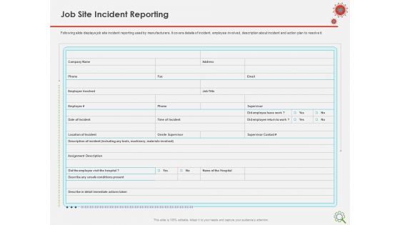 COVID Implications On Manufacturing Business Job Site Incident Reporting Ppt Infographics Diagrams PDF