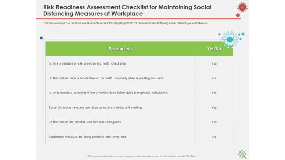 COVID Implications On Manufacturing Business Ppt PowerPoint Presentation Complete Deck With Slides