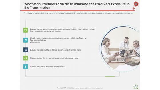 COVID Implications On Manufacturing Business Ppt PowerPoint Presentation Complete Deck With Slides