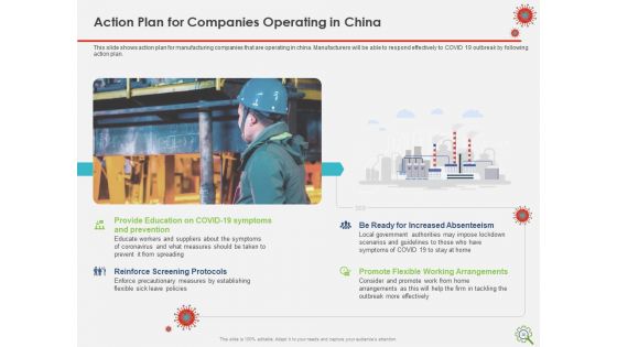 COVID Implications On Manufacturing Business Ppt PowerPoint Presentation Complete Deck With Slides