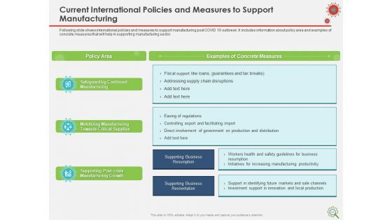 COVID Implications On Manufacturing Business Ppt PowerPoint Presentation Complete Deck With Slides