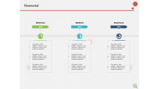 COVID Implications On Manufacturing Business Ppt PowerPoint Presentation Complete Deck With Slides