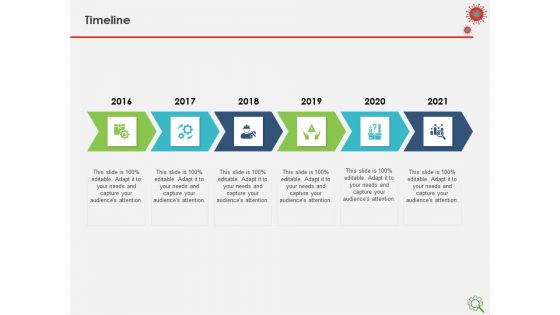 COVID Implications On Manufacturing Business Timeline Ppt Icon Design Templates PDF