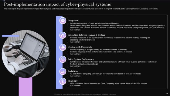 CPS Technologies Ppt PowerPoint Presentation Complete Deck With Slides