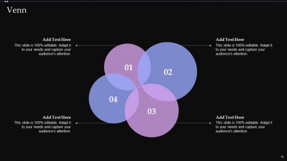 CPS Technologies Ppt PowerPoint Presentation Complete Deck With Slides