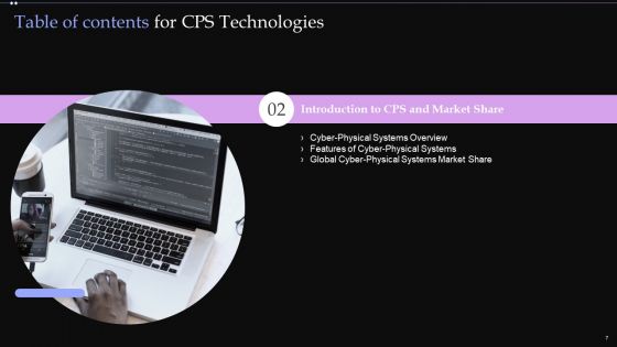 CPS Technologies Ppt PowerPoint Presentation Complete Deck With Slides