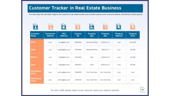 CRM Activities For Real Estate Ppt PowerPoint Presentation Complete Deck With Slides