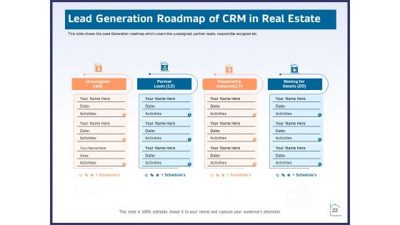 CRM Activities For Real Estate Ppt PowerPoint Presentation Complete Deck With Slides