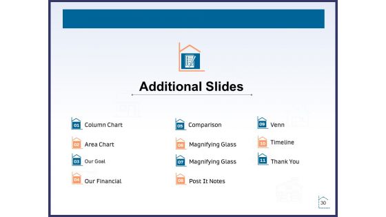 CRM Activities For Real Estate Ppt PowerPoint Presentation Complete Deck With Slides