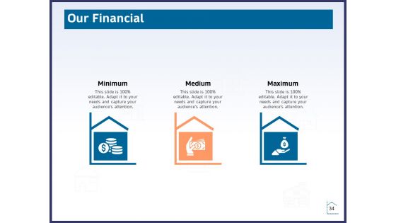 CRM Activities For Real Estate Ppt PowerPoint Presentation Complete Deck With Slides