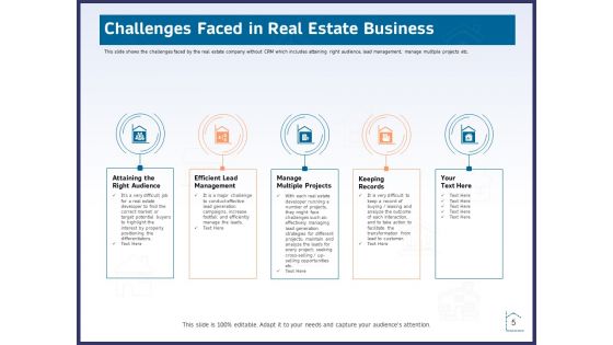 CRM Activities For Real Estate Ppt PowerPoint Presentation Complete Deck With Slides