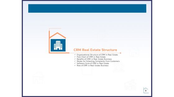 CRM Activities For Real Estate Ppt PowerPoint Presentation Complete Deck With Slides
