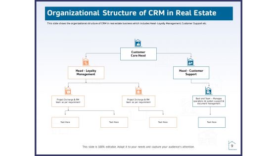 CRM Activities For Real Estate Ppt PowerPoint Presentation Complete Deck With Slides