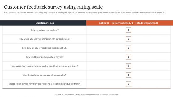 CRM Administration To Reduce Churn Rate Customer Feedback Survey Using Rating Scale Rules PDF