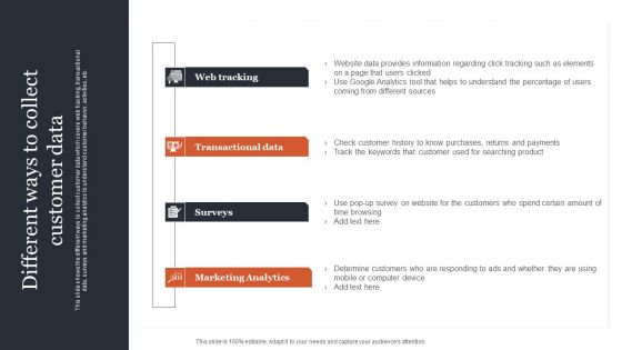 CRM Administration To Reduce Churn Rate Different Ways To Collect Customer Data Demonstration PDF