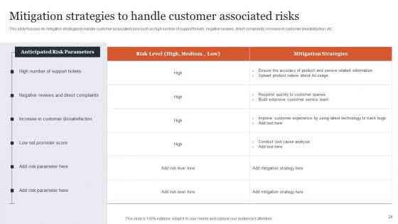 CRM Administration To Reduce Churn Rate Ppt PowerPoint Presentation Complete Deck With Slides
