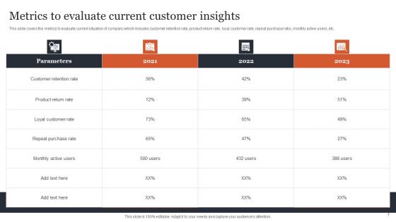 CRM Administration To Reduce Churn Rate Ppt PowerPoint Presentation Complete Deck With Slides