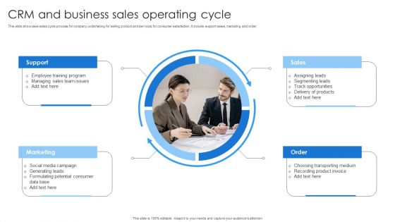 CRM And Business Sales Operating Cycle Clipart PDF CRM And Business Sales Operating Cycle Clipart PDF
