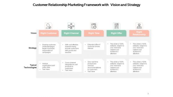 CRM Empoyee Business Engagement Ppt PowerPoint Presentation Complete Deck