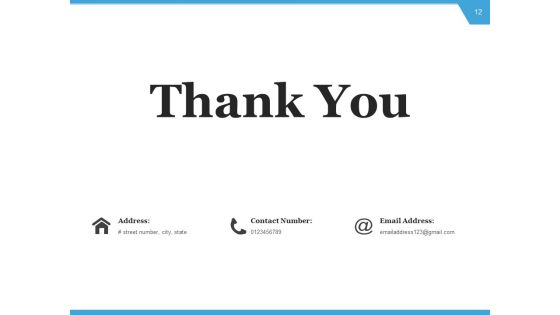 CRM Execution Initiative Management Implementation Ppt PowerPoint Presentation Complete Deck