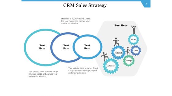 CRM Execution Initiative Management Implementation Ppt PowerPoint Presentation Complete Deck