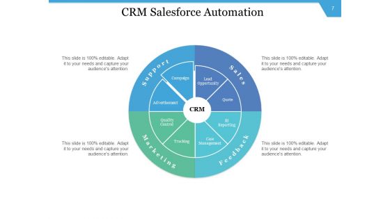 CRM Execution Initiative Management Implementation Ppt PowerPoint Presentation Complete Deck