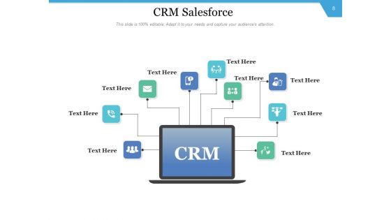 CRM Execution Initiative Management Implementation Ppt PowerPoint Presentation Complete Deck