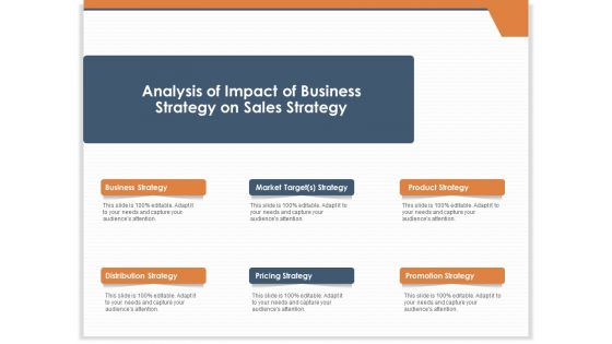 CRM For Real Estate Marketing Analysis Of Impact Of Business Strategy On Sales Strategy Ppt Layouts Background Designs PDF