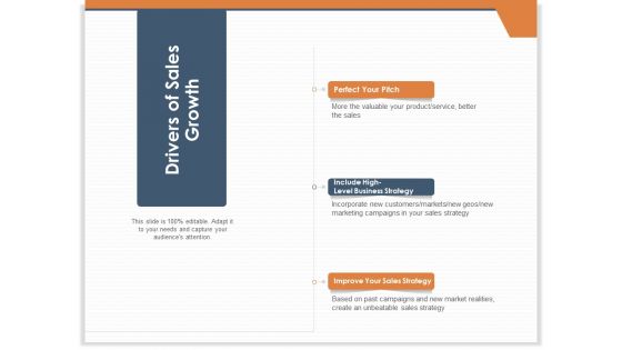 CRM For Real Estate Marketing Drivers Of Sales Growth Ppt PowerPoint Presentation Show Design Templates PDF