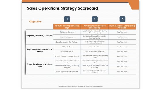 CRM For Real Estate Marketing Sales Operations Strategy Scorecard Ppt PowerPoint Presentation Show Portfolio PDF CRM For Real Estate Marketing Sales Operations Strategy Scorecard Ppt PowerPoint Presentation Show Portfolio PDF