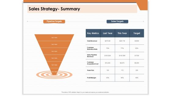 CRM For Real Estate Marketing Sales Strategy Summary Ppt PowerPoint Presentation Layouts Elements PDF